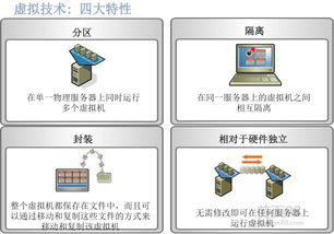 哪家公司提供有口碑的服務(wù)器虛擬化方案？為軟件開發(fā)優(yōu)化選擇